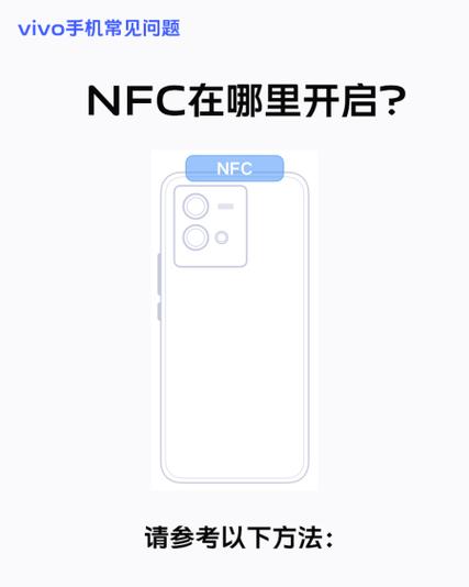 vivonfc在哪打开