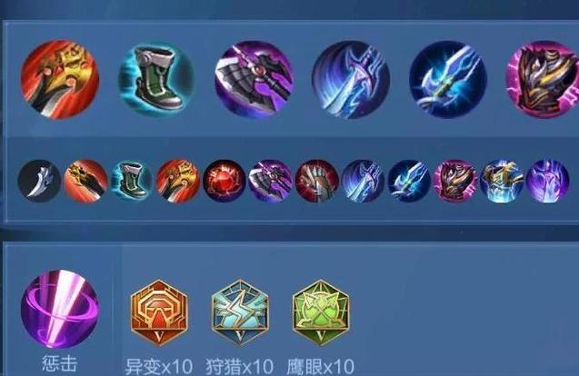 你们都是怎么学会打王者的