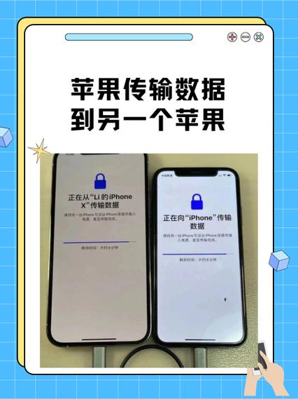 苹果怎么传输照片到另一个苹果手机