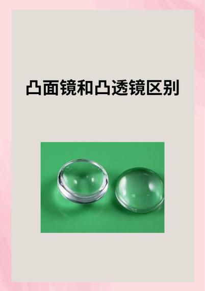 近视眼镜是凸面镜还是凹面镜图标