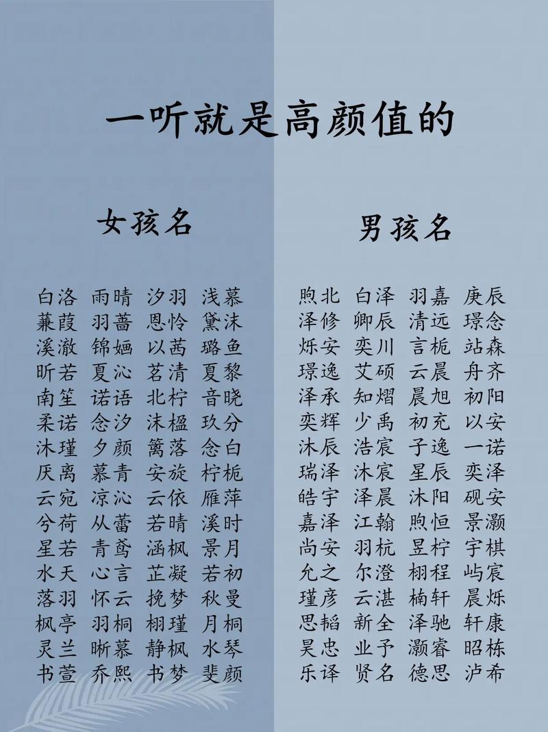 涵月名字