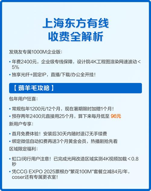 上海东方有线高清收费