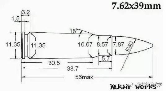 我国6.8*50子弹详细参数