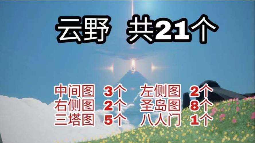 光遇小金人分布图