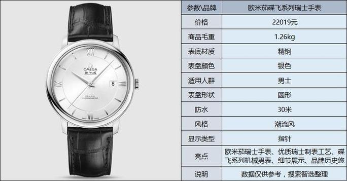 戴欧米茄的人什么档次