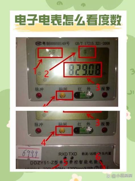 工业电表怎么看度数