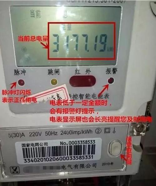 工业电表怎么看度数
