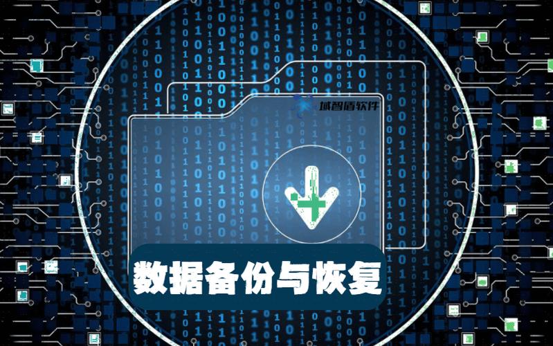 查找备份文件