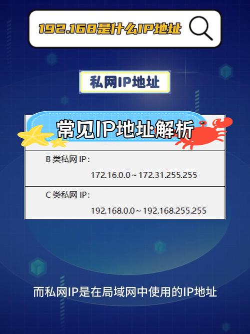 http/192.168.1.9