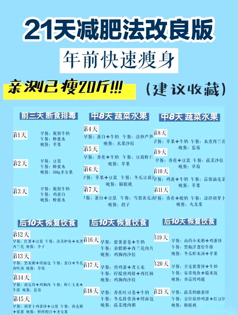 每天200大卡会瘦吗图标