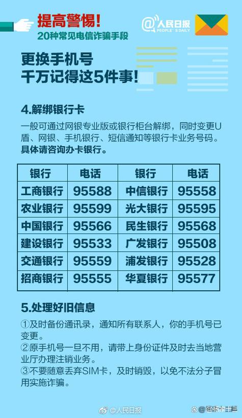 改银行卡预留手机号需要钱吗图标