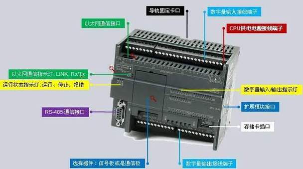 西门子SIMATIC S7-200说明书在哪里