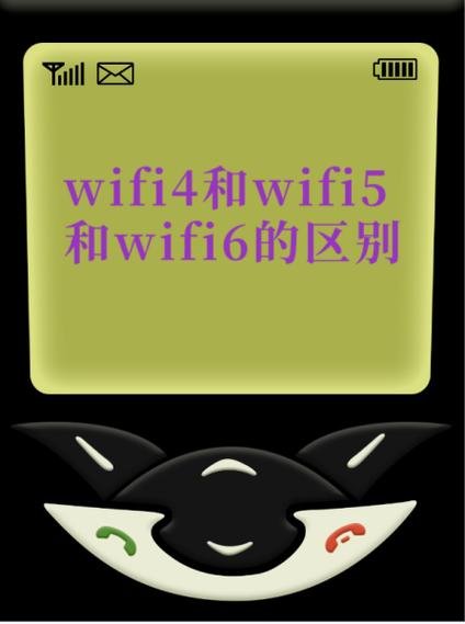 wifi4够用吗