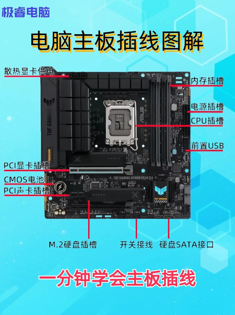 华硕z370主板插线安装图解