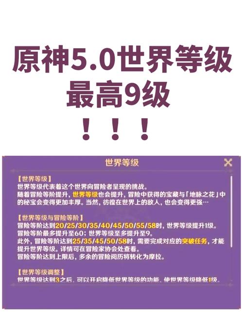 原神世界等级1级可加入