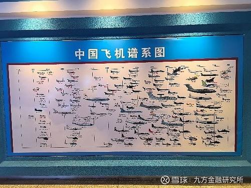 武汉7435军工厂地址