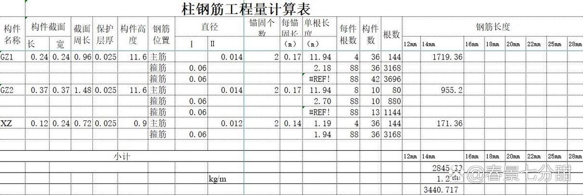 混凝土框架柱工程量计算
