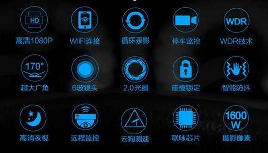 行车记录仪各符号代表什么