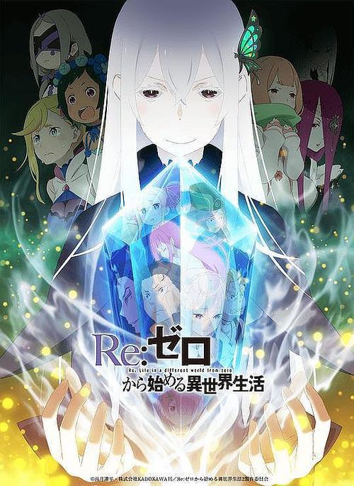 电影哈利波特5在线看