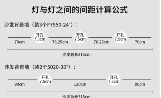 无主灯和主灯哪个实用