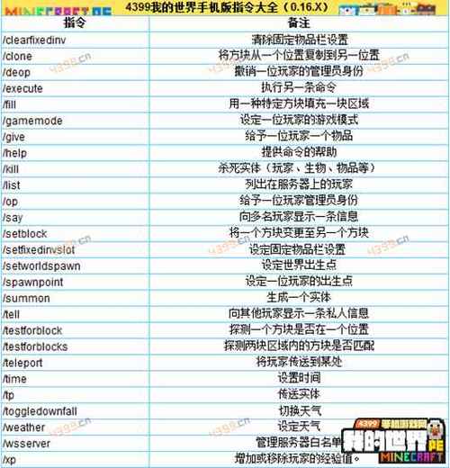 我的世界手机版探测手持指令