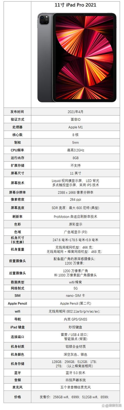 苹果ipad11pro尺寸