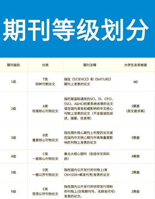 新华出版社是什么级别