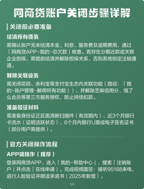 网商贷怎么彻底关闭注销