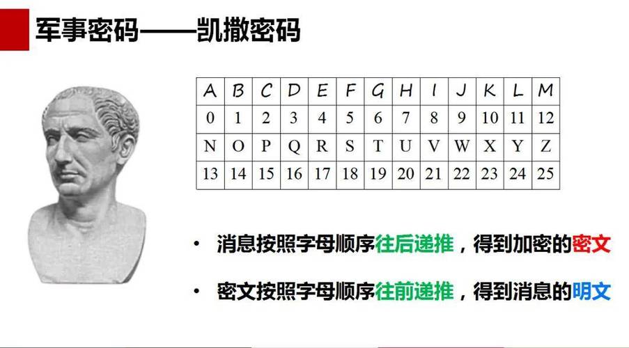 什么密码最安全又最好记