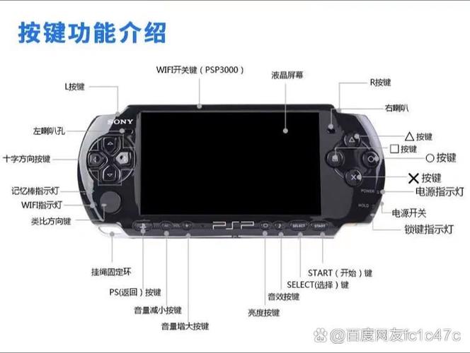 psp3000模拟器安装视频