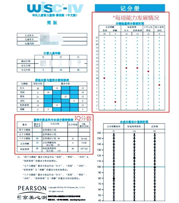 eid综合素质评价登录入口