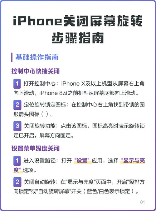 iphone如何关闭旋转