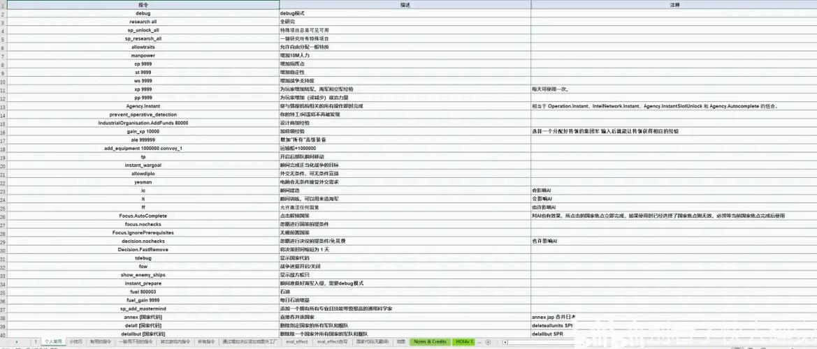 钢铁雄心4地区代码怎么看