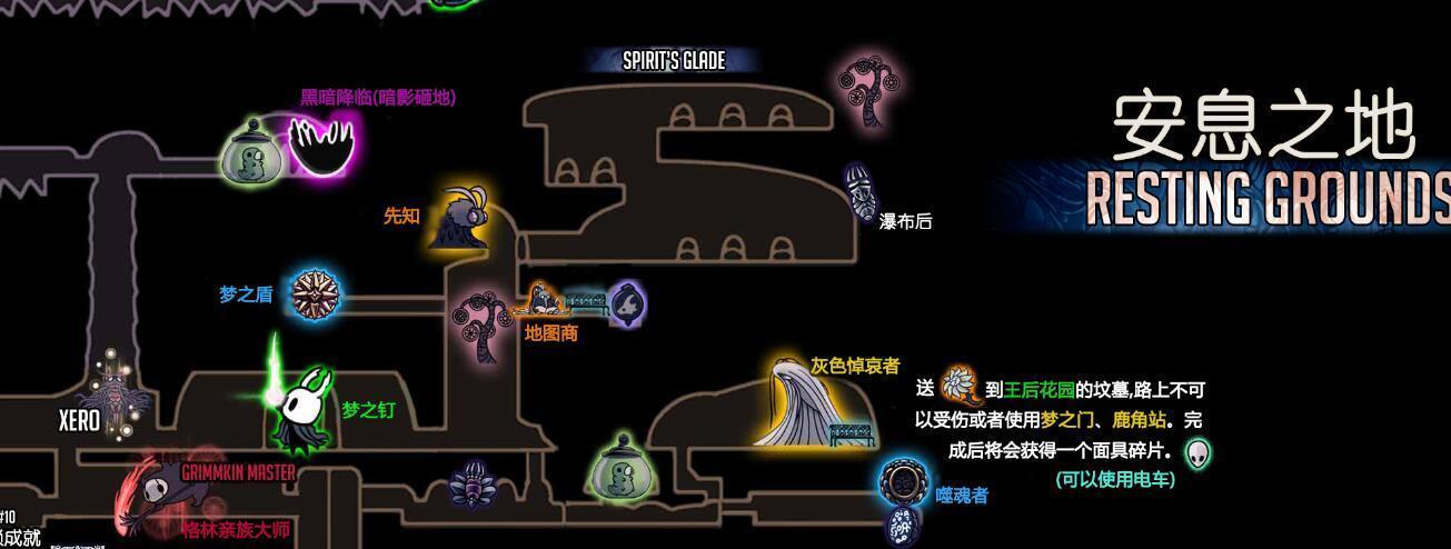 空洞骑士梦之boss在哪里
