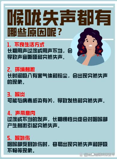 失音主要是由什么原因引起的