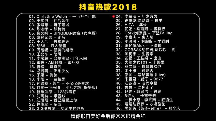 抖音最近火的三个字的歌