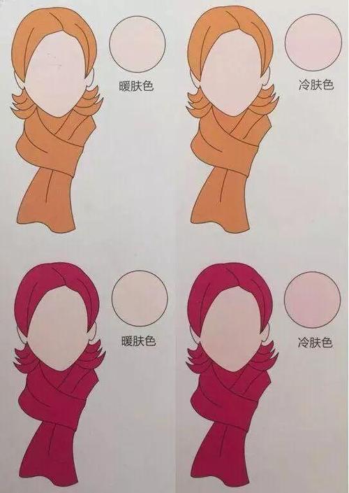 中年女性冷皮适合的颜色