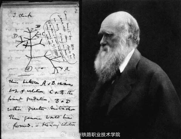 生物起源说提出者