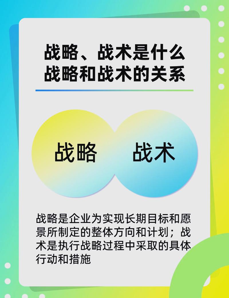 饿了么发展战略图标