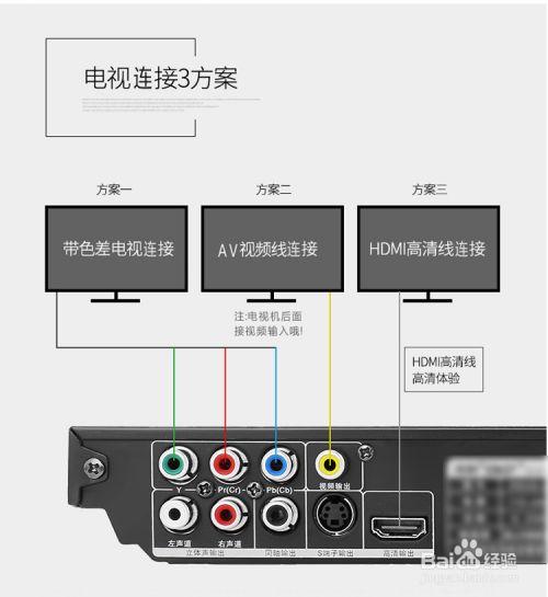 步步高dvd怎么连接电视