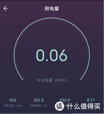大表哥要下载多久