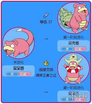 呆呆兽怎么进化