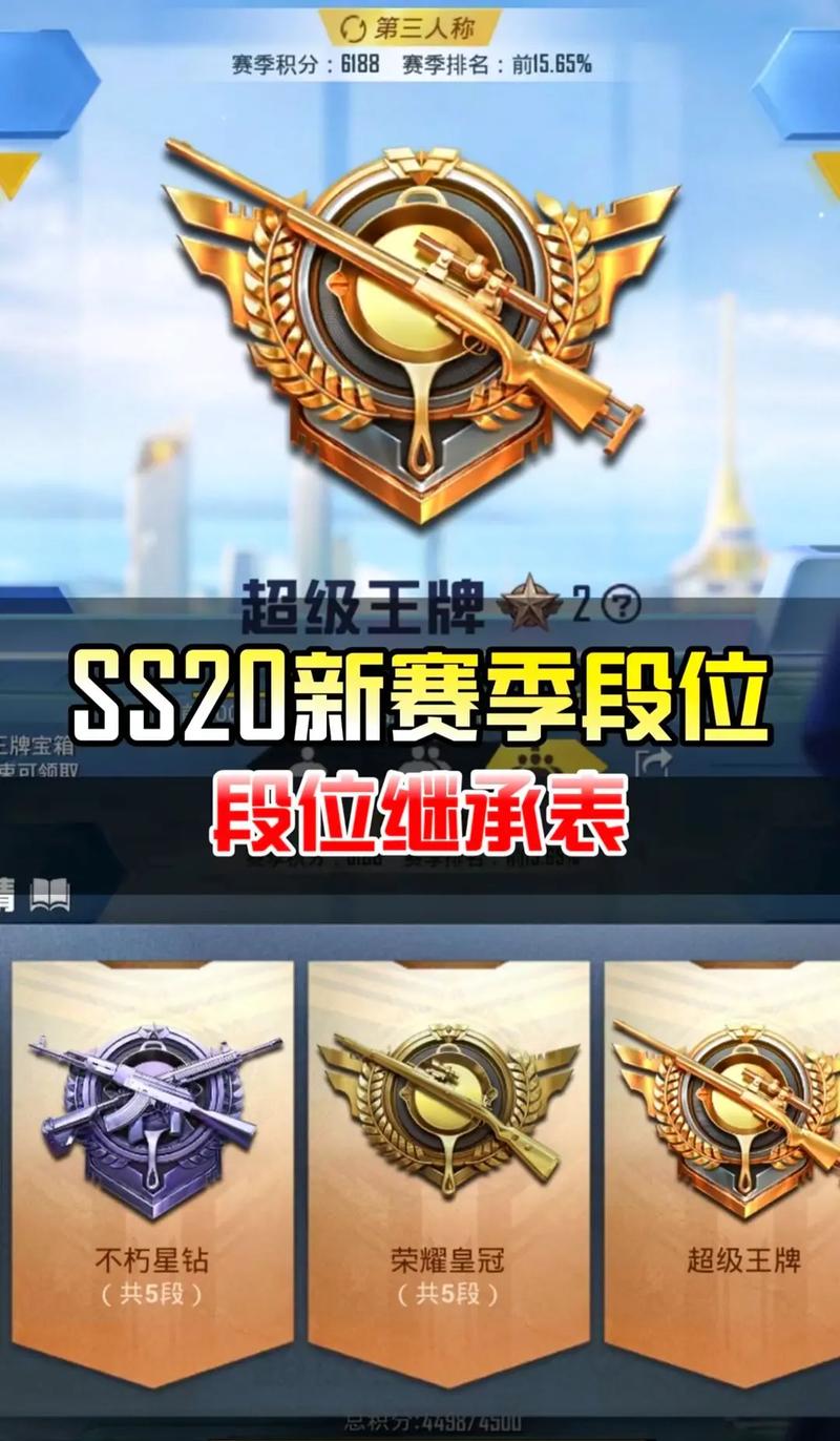 和平精英荣耀皇冠段位等级分数介绍