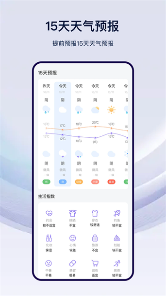 简单天气下载挣钱