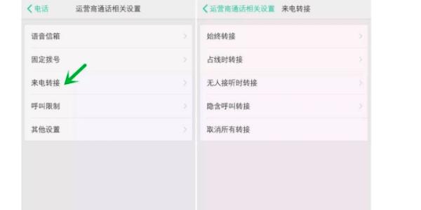 打开来电转接功能