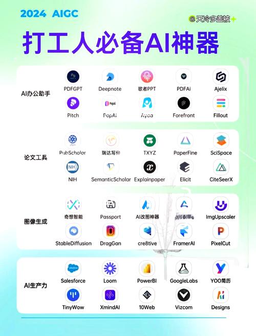 虚拟机xp激活