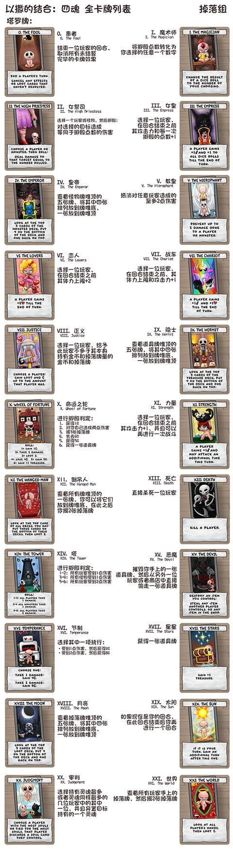 以撒的结合卡牌图鉴大全