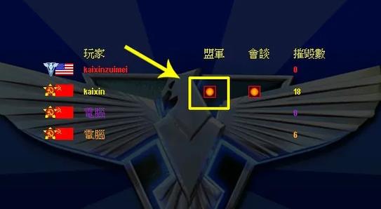 红色警戒盟友点亮圆的含义