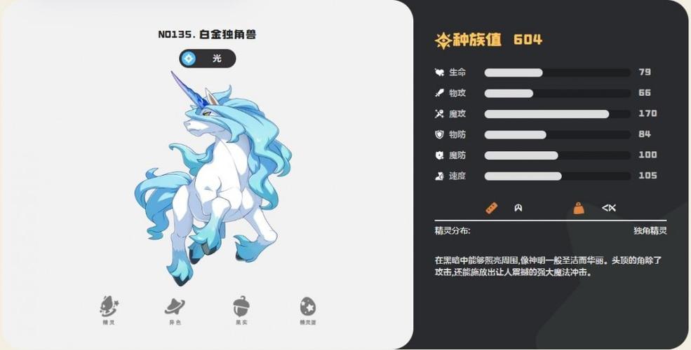 洛克王国独角兽所有形态