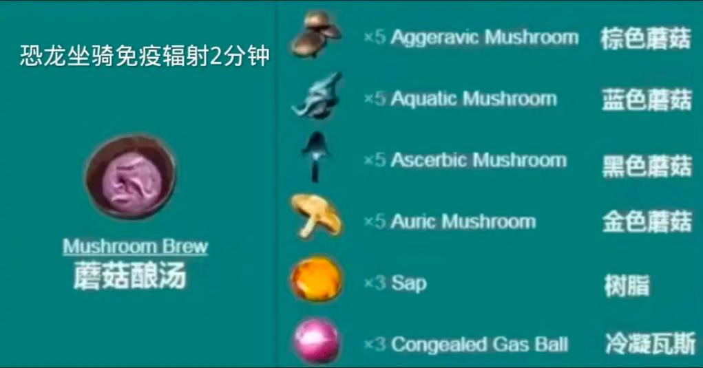 方舟药水配方所有图